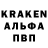 A PVP крисы CK Kiti toka